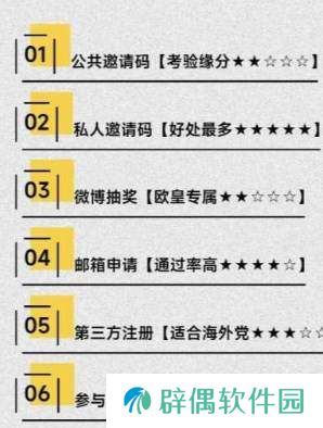 废文网邀请码2024-废文网最新邀请码大全